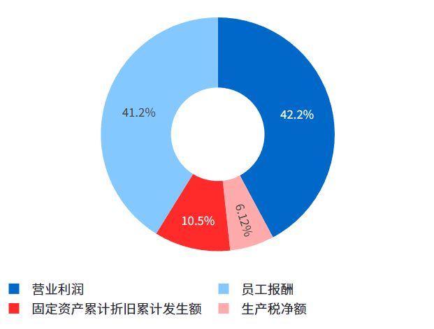 首页 | J9集团公司官网